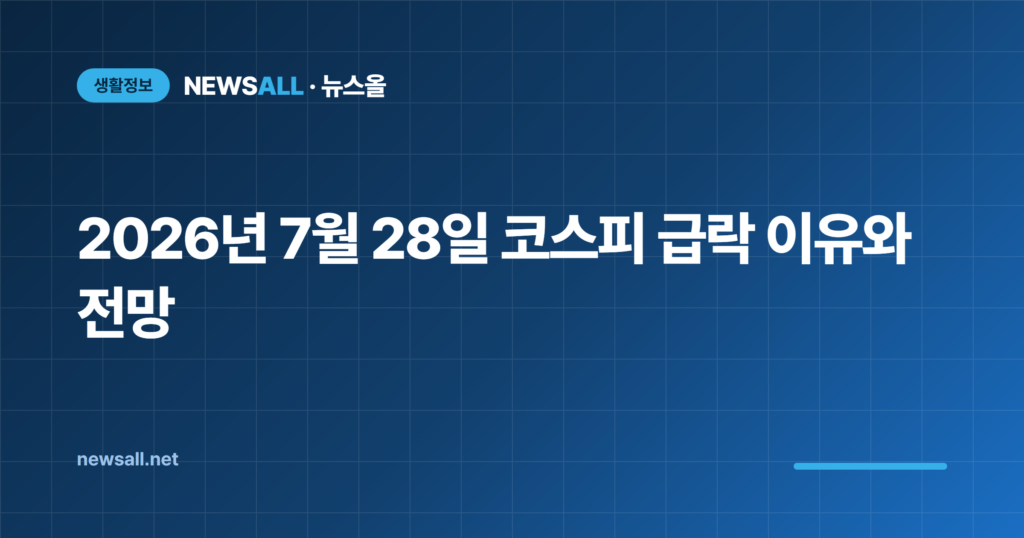2026년 7월 28일 코스피 급락 사이드카