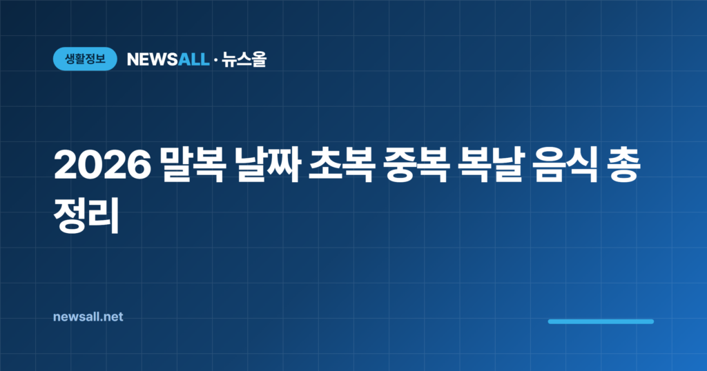 2026 말복 날짜 초복 중복 복날 음식 총정리