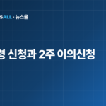 지급명령 신청 방법 비용 이의신청 2주